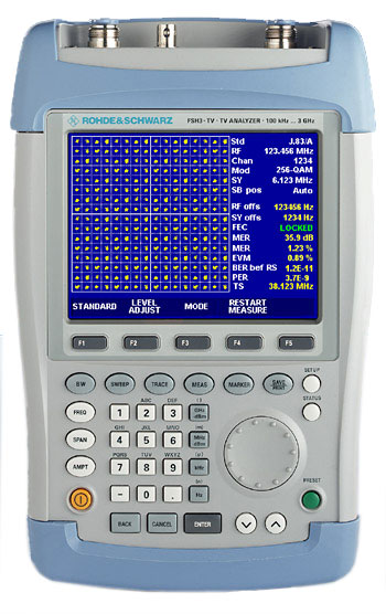 Анализатор ТВ сигналов R&S®FSH3-TV