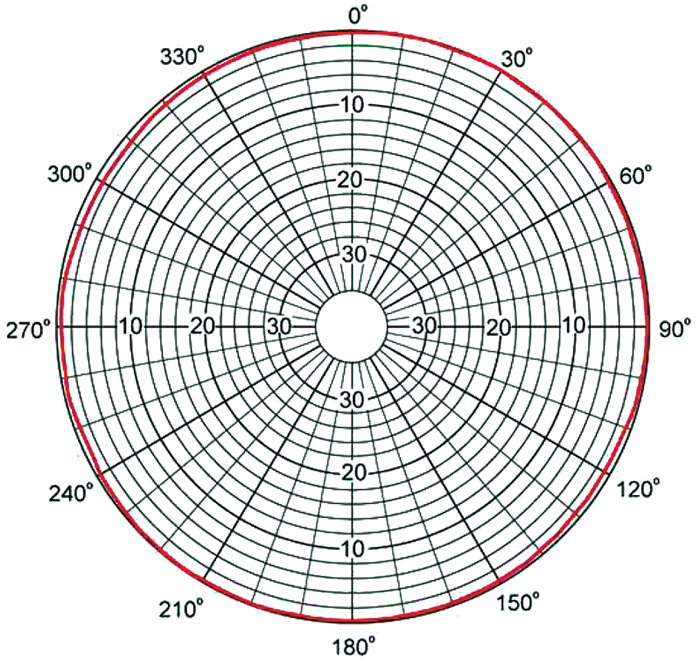 OmniLOG 90200 dop2 web.jpg