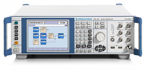 Микроволновый генератор сигналов R&S®SMF100A