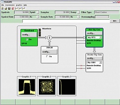 Имитационное программное обеспечение R&S®WinIQSIM2™
