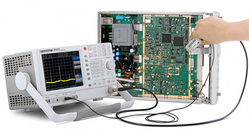 Анализаторы сигналов серии HMS