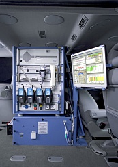 Высокопроизводительная система для измерения покрытия R&S®TS9955