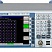 Генераторы импульсов и кодовых последовательностей Keysight Technologies 81100
