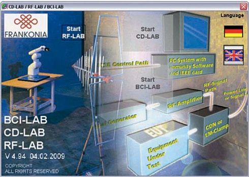 Управляющее ПО для тестов устойчивости к помехам Frankonia RF-LAB