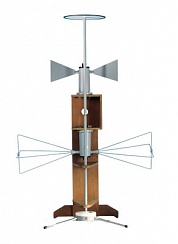 Антенна R&S®AM524