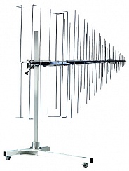 Антенна R&S®HL046
