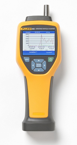 Измерители мощности U2000A / U2000B / U2000H