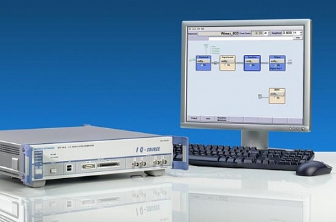 Генератор сигналов I/Q-модуляции R&S®AFQ100A